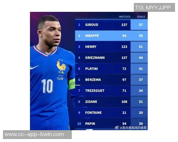 本赛季西甲有效进攻榜单揭晓姆巴佩佩德里表现抢眼 本赛季西甲有效进攻榜单揭晓姆巴佩佩德里表现抢眼